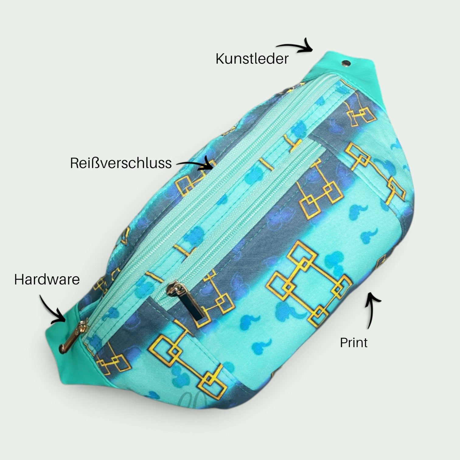 Schneckenschmiede Bauchtasche in Türkis mit geometrischem Muster, Reißverschlussfächern und verstellbarem Gurtband.